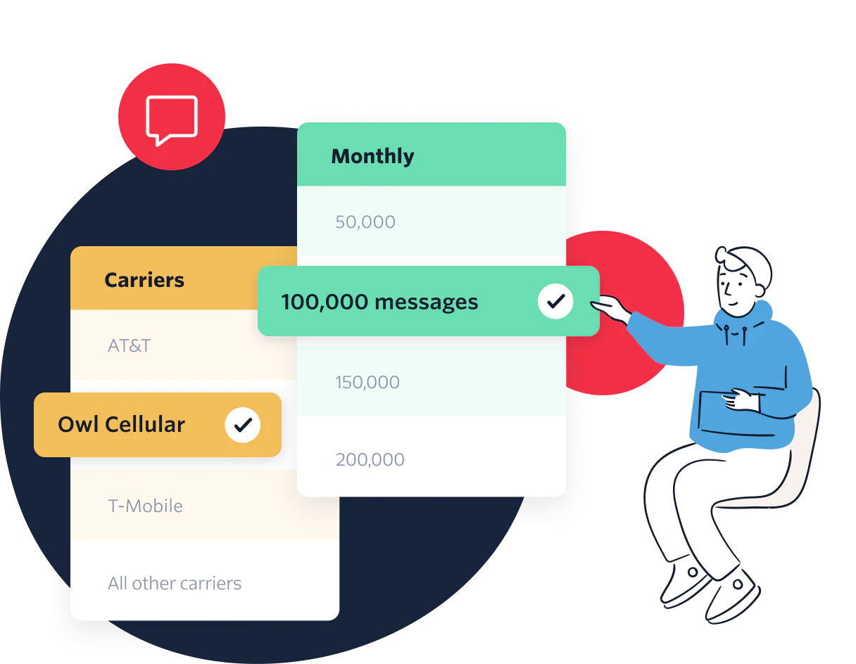 SMS pricing made up of message fees and carrier fees SMS pricing made up of message fees and carrier fees